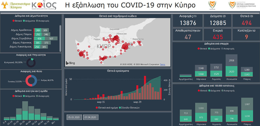 Интерактивная карта Кипра с зарегистрированными случаями заражения коронавирусом