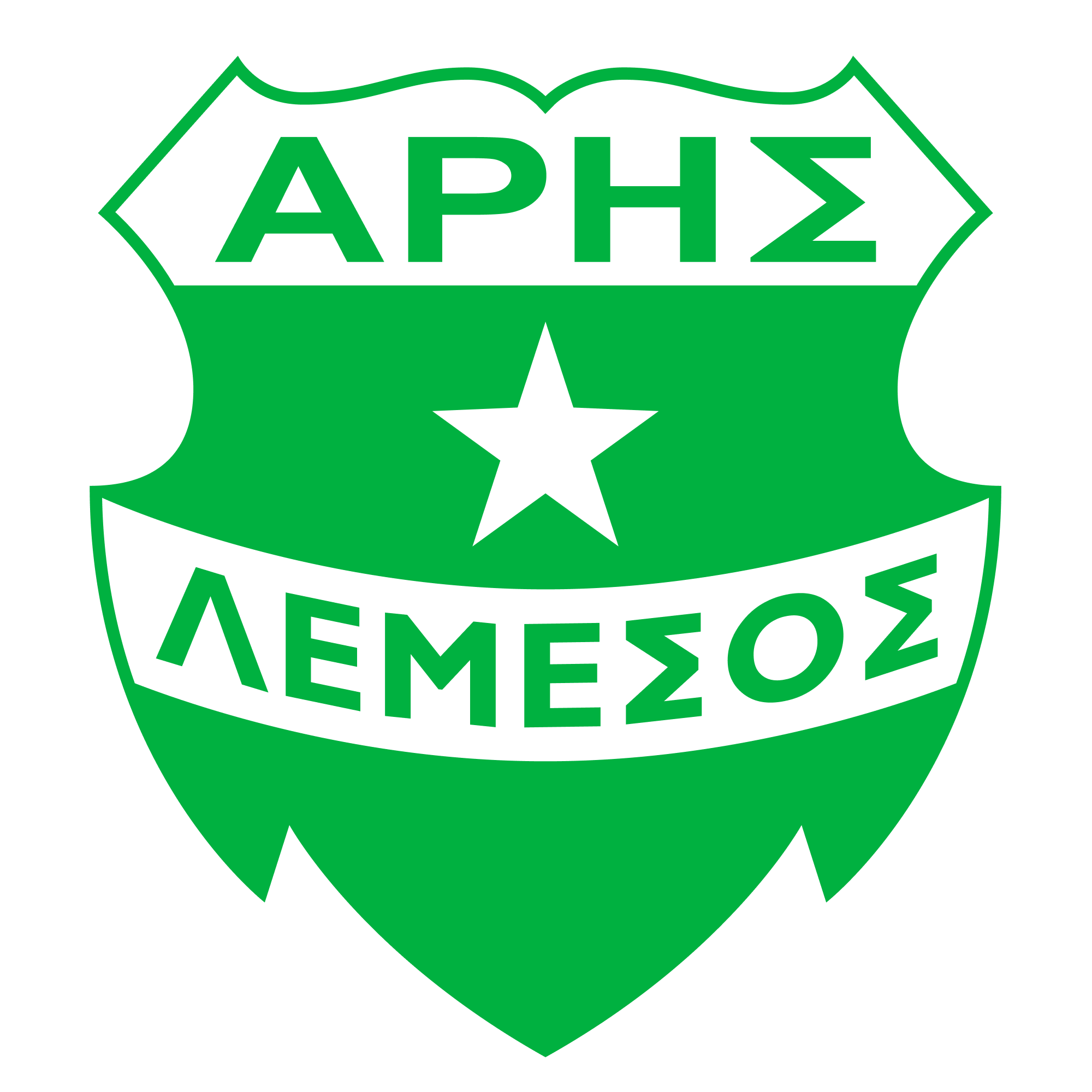 ARIS Football Club Logo