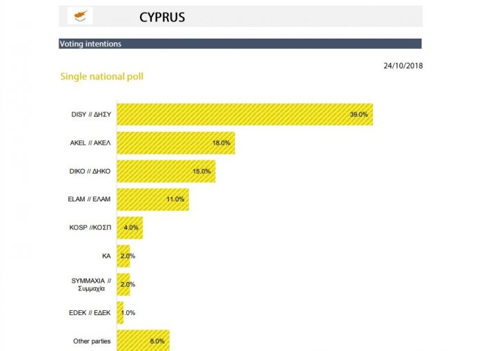 Миграционный кризис на Кипре - Республика просит помощи у Брюсселя: фото 6