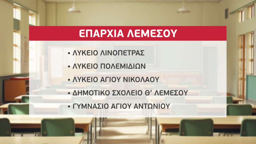 В школах Кипра начинают устанавливать кондиционеры: фото 5 В школах Кипра начинают устанавливать кондиционеры: фото 5