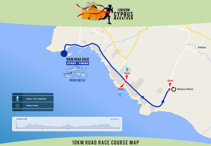 Ready, Steady, Go! На Кипре стартуют ежегодные марафоны по бегу: фото 8