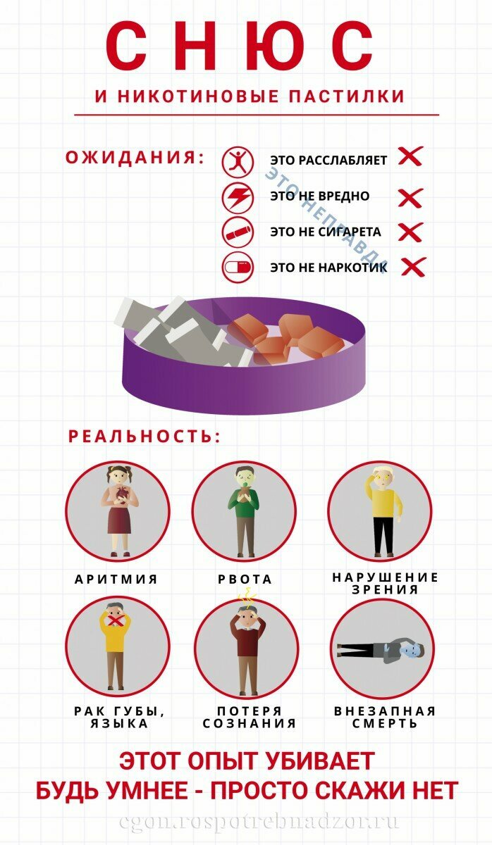 Внимание! Новое опасное увлечение подростков Кипра – никотиновые смеси!: фото 2 Внимание! Новое опасное увлечение подростков Кипра – никотиновые смеси!: фото 2