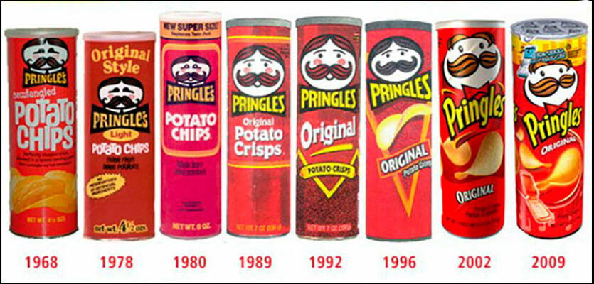 Создателя упаковки Pringles похоронили в его же банке: фото 2