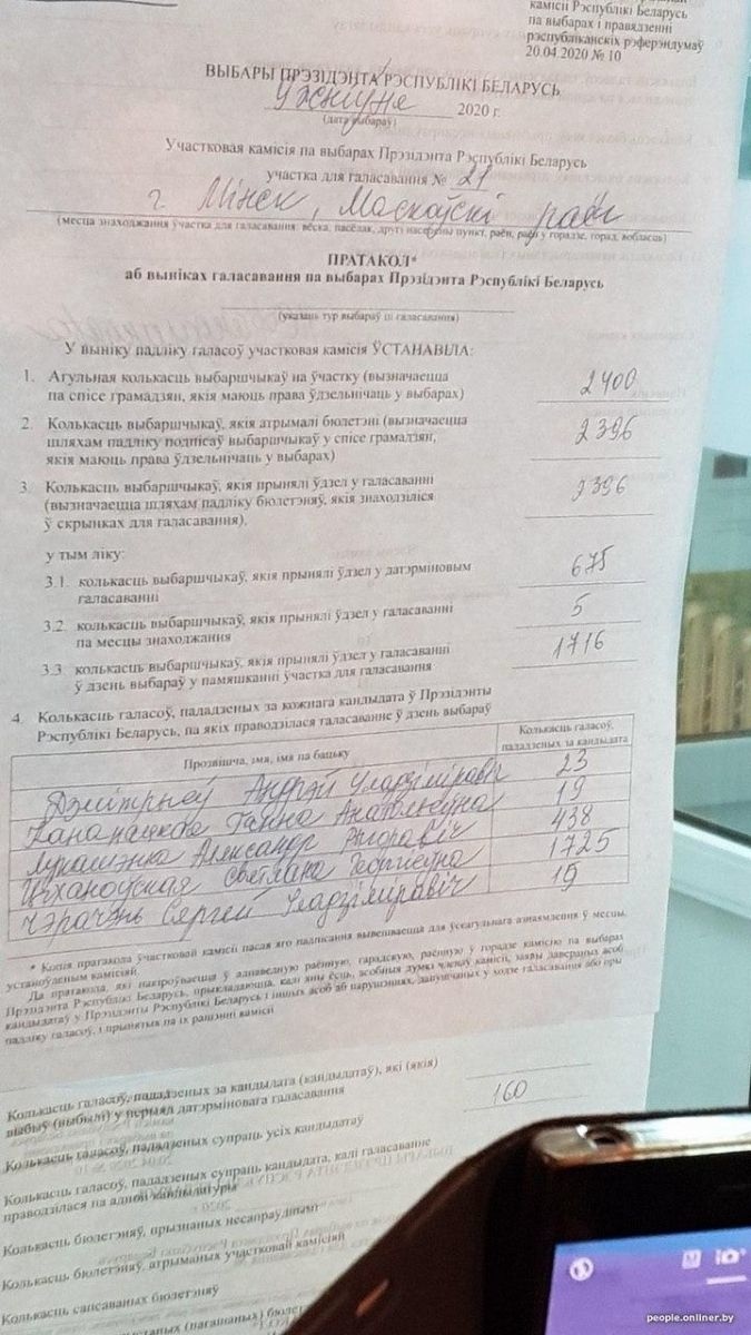 Выборы в Беларуси: рекордное голосование или рекордные фальсификации?: фото 12
