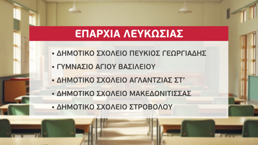 В школах Кипра начинают устанавливать кондиционеры: фото 3 В школах Кипра начинают устанавливать кондиционеры: фото 3