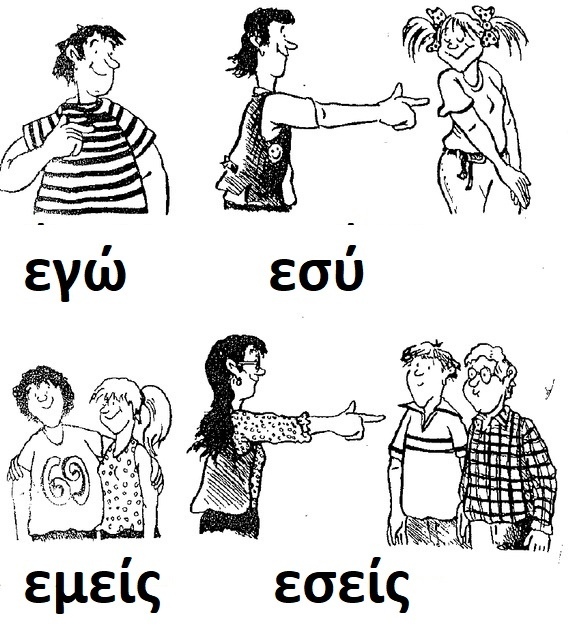Учим греческие и кипрские личные местоимения: фото 8