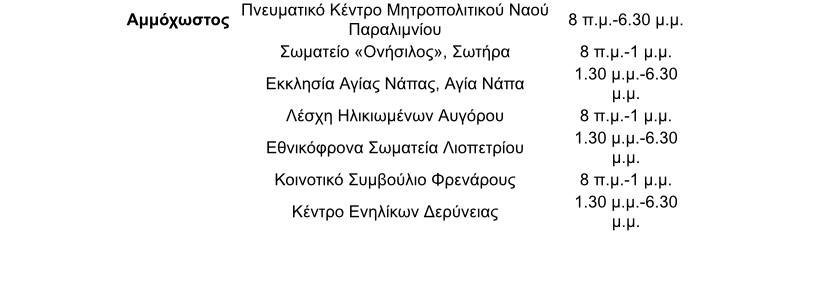 Работающее население Кипра отправили на принудительное тестирование: фото 3
