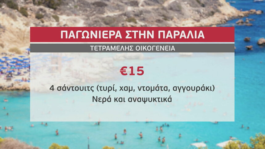 Сколько в среднем стоит поездка на пляж для семьи на Кипре?: фото 5