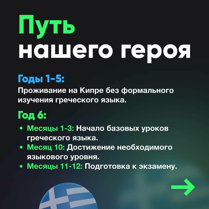 Выучи греческий язык за год с  LiveXP и получи гражданство!: фото 3