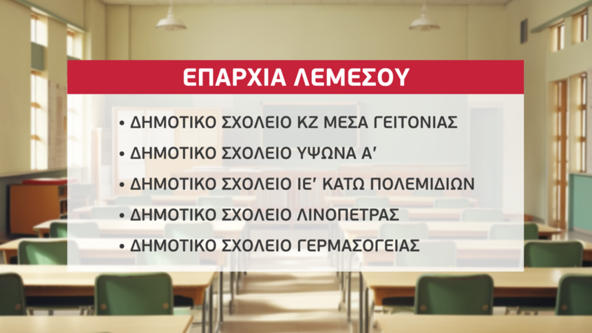 В школах Кипра начинают устанавливать кондиционеры: фото 4 В школах Кипра начинают устанавливать кондиционеры: фото 4