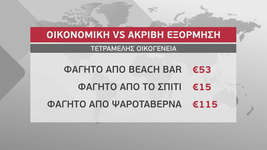 Сколько в среднем стоит поездка на пляж для семьи на Кипре?: фото 8