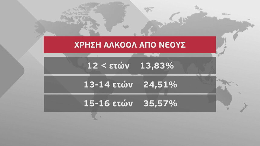 Киприоты начинают пить алкоголь с двенадцати лет: фото 2 Киприоты начинают пить алкоголь с двенадцати лет: фото 2