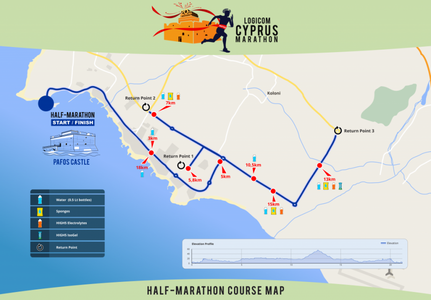 Ready, Steady, Go! На Кипре стартуют ежегодные марафоны по бегу: фото 7