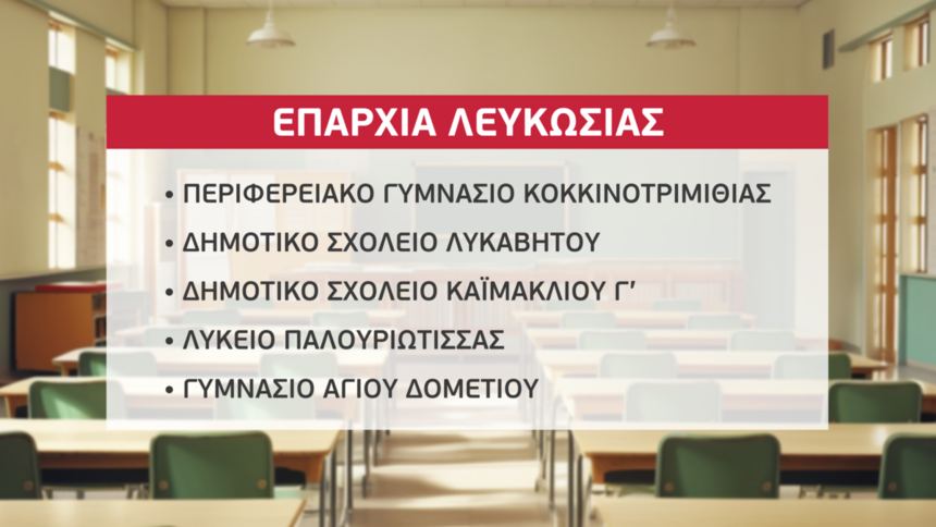 В школах Кипра начинают устанавливать кондиционеры: фото 2 В школах Кипра начинают устанавливать кондиционеры: фото 2