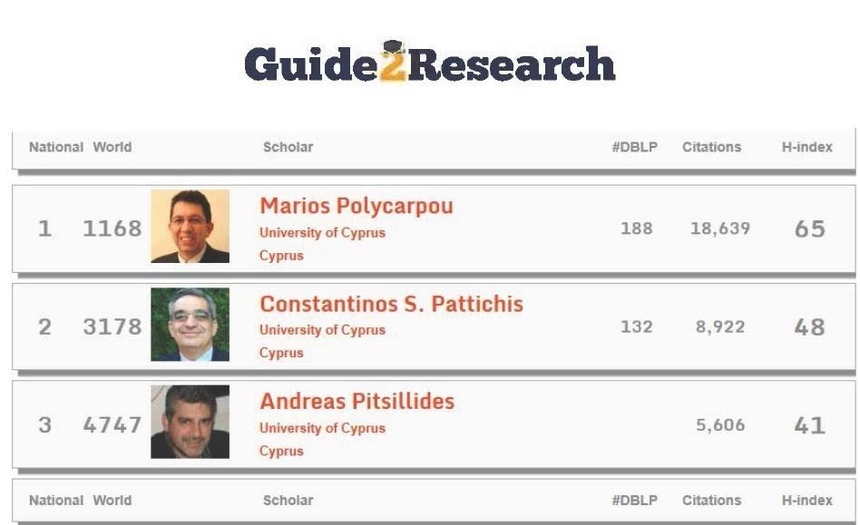 Три кипрских преподавателя попали во всемирный академический рейтинг: фото 2