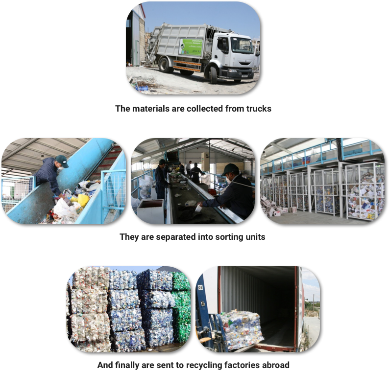 Сортировка мусора на Кипре: фото 13