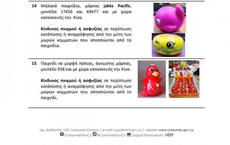 Внимание! Ядовитые игрушки и детская одежда в магазинах Кипра (фото товара): фото 7