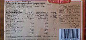 В магазинах Кипра продают говяжьи котлеты с 64% свинины: фото 4